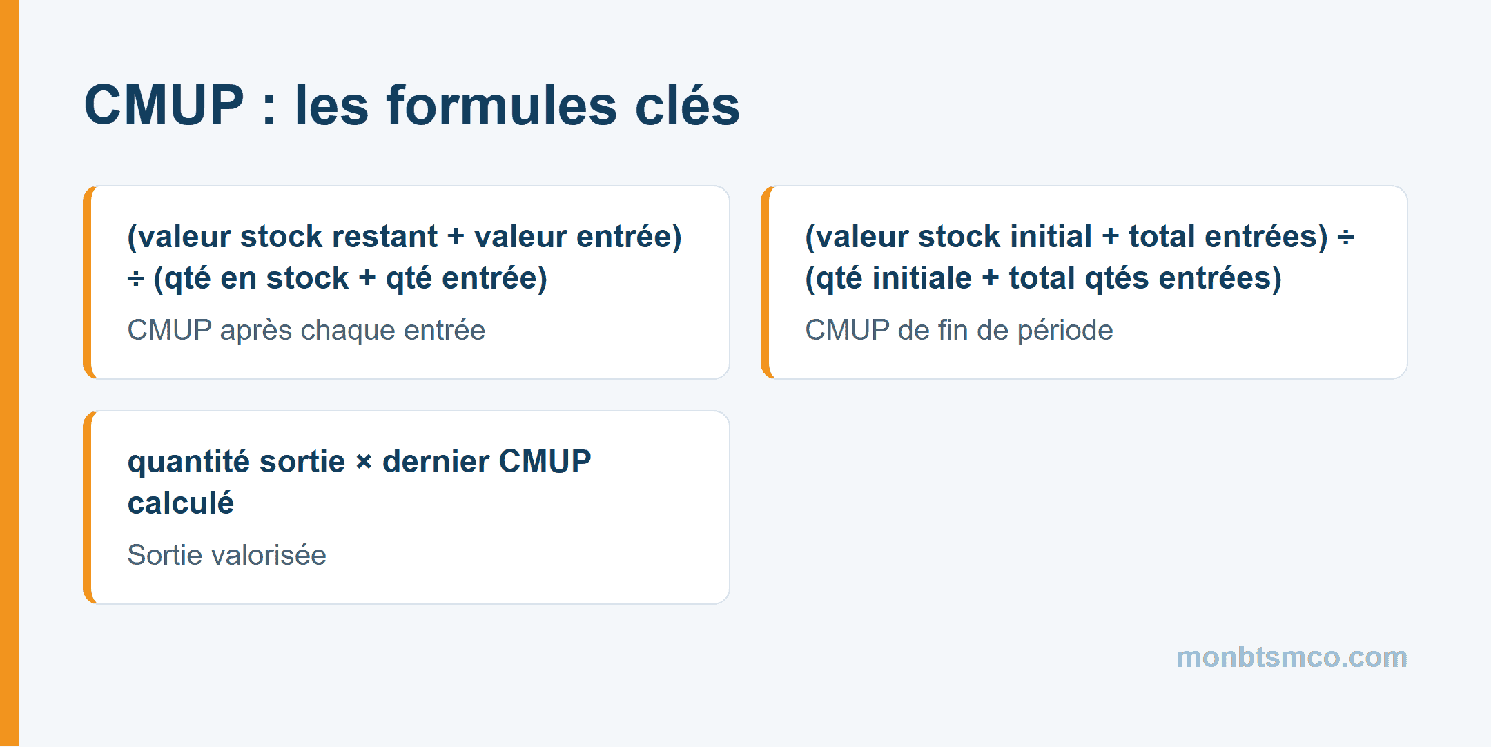 Formules du CMUP coût moyen unitaire pondéré BTS MCO