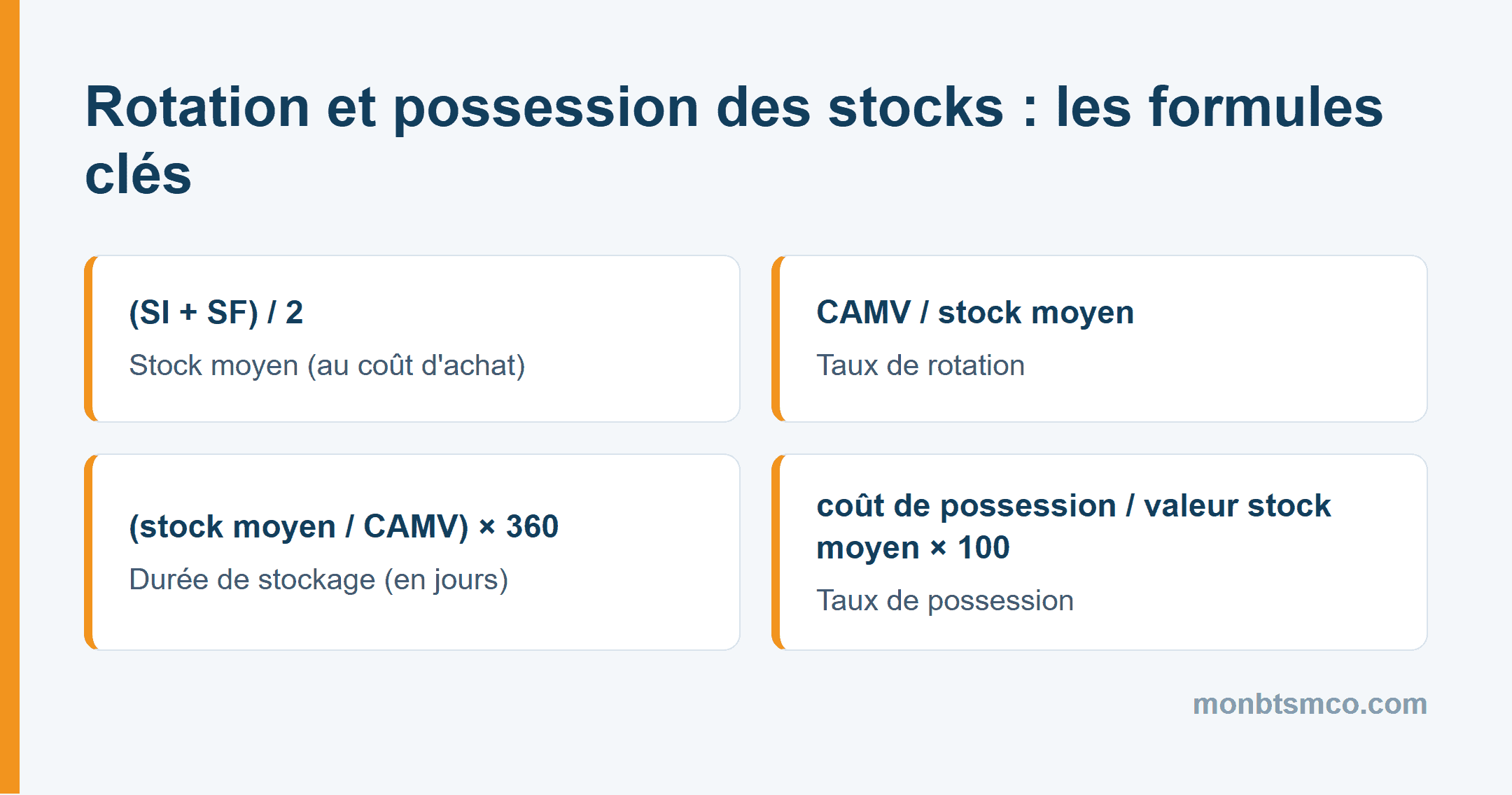 Formules du taux de rotation et de possession des stocks BTS MCO