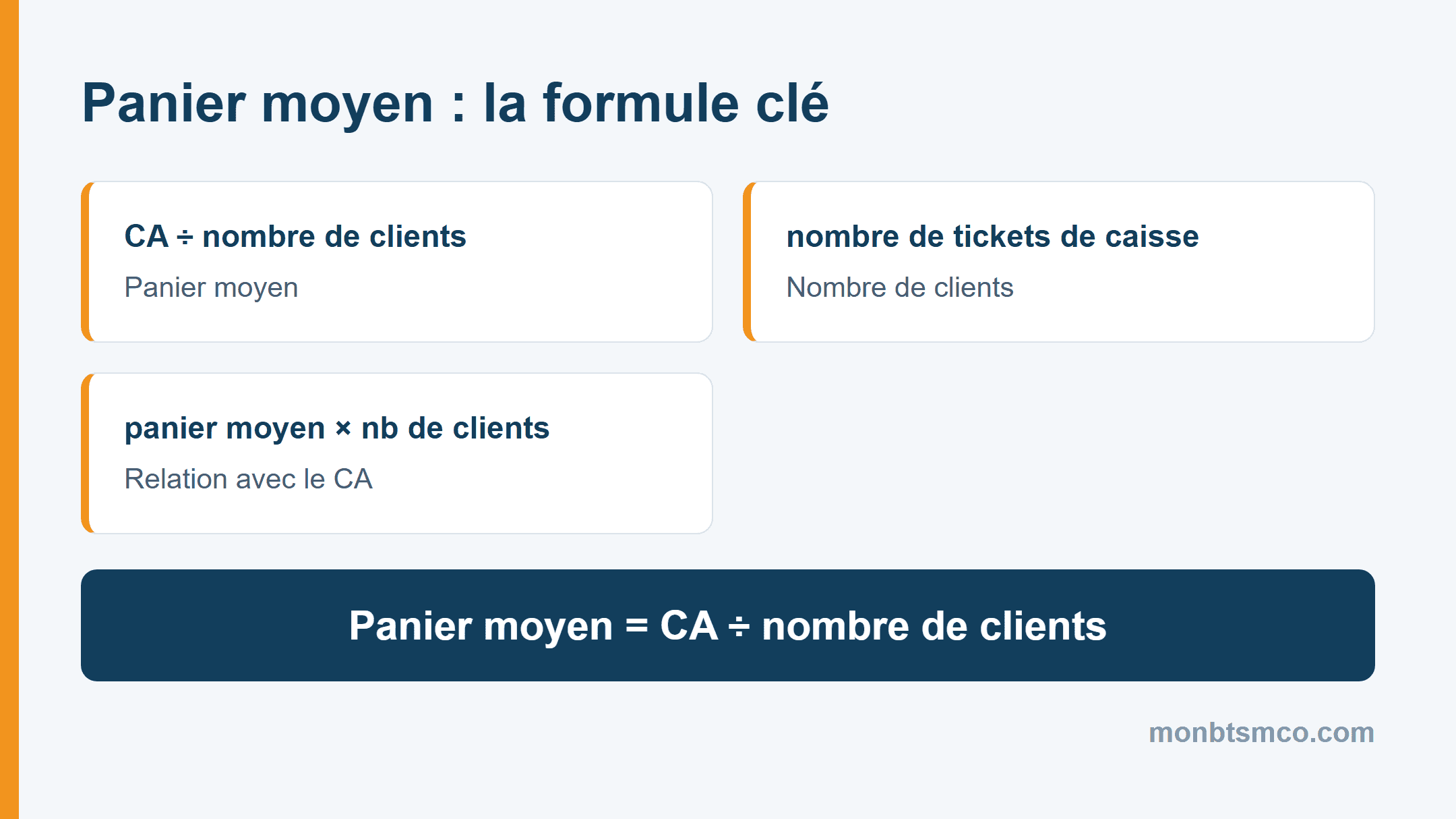 Formule du panier moyen en BTS MCO