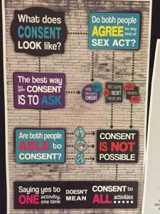 ask for consent