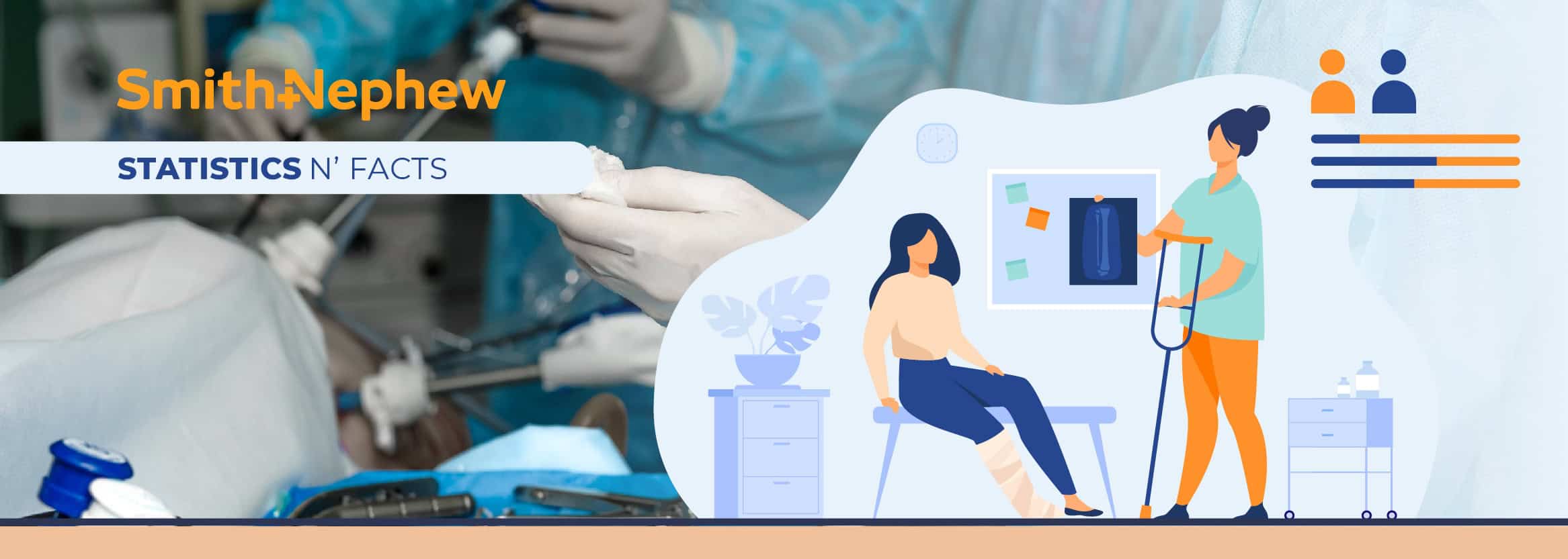 Smith & Nephew Statistics