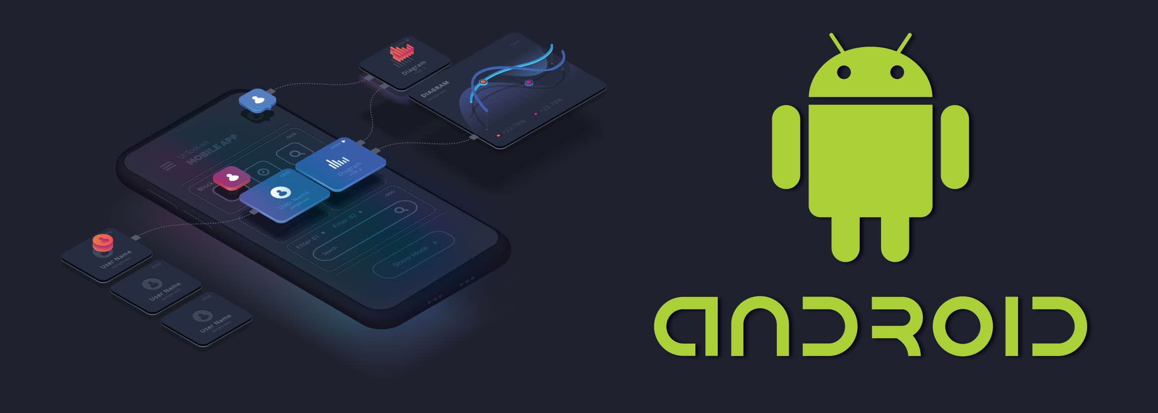 android-statistics