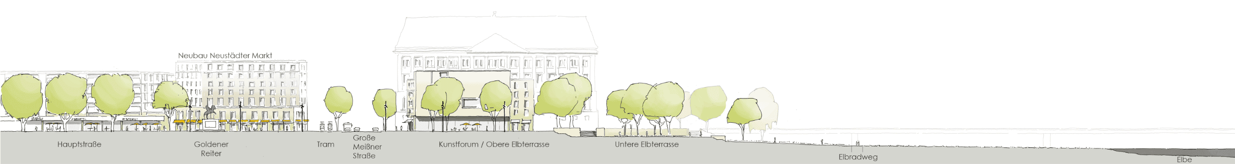 Bild: Schnitt Dresden Königsufer, Foto: ver.de landschaftsarchitektur