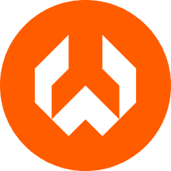 Winbit.io Casino logo banner 250x250