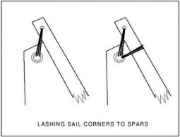 The correct way of lashing sail corners for lug, lateen, gaff, bermudan sails with laced sail corners and edges:storerboatplans.com