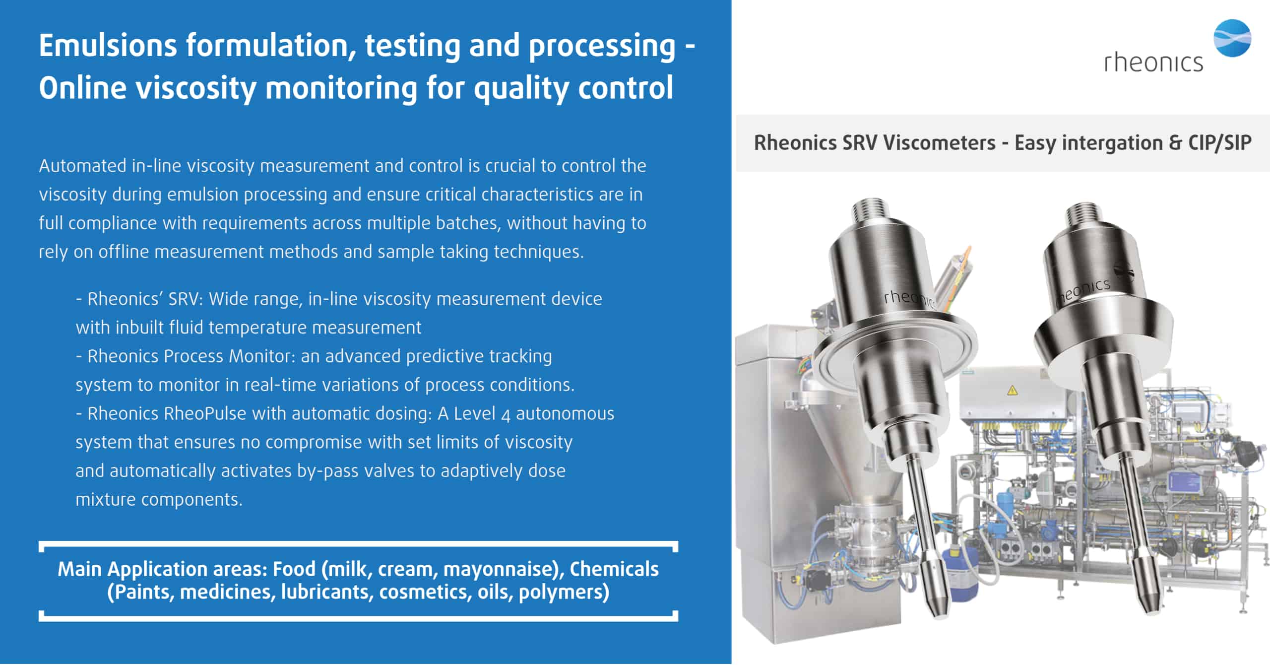 Emulsionen - rheonics Viskositätslösungen für die Chemie- und Lebensmittelindustrie