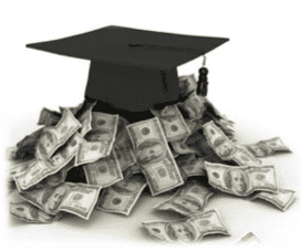 How will you pay for your MBA?