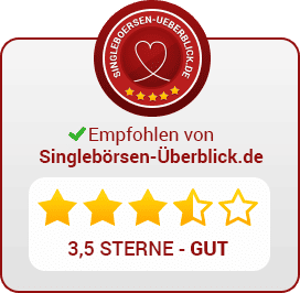 Empfohlen mit 35 Sternen