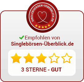 Empfohlen mit 3 Sternen