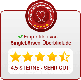 Empfohlen mit 45 Sternen
