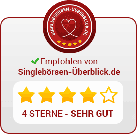 Empfohlen mit 4 Sternen