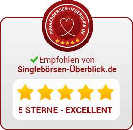 Empfohlen mit 5 Sternen