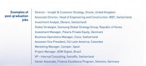 one-year-mba-in-europe-switzerland-imd-2014-placements-career-employment-report-imd-graduates-draw-average-starting-salary-of-dollar-127744