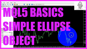 Simple MQL5 trading basics.
