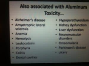 aluminum toxicity