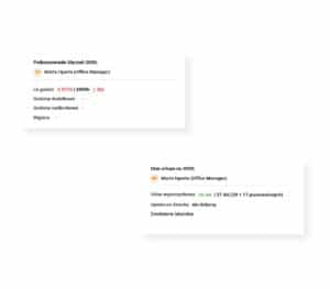 rcp-pracownicy-na-biezaco-sprawdzaja-czas-pracy