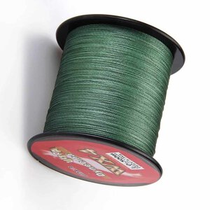 Best Braided Fishing Line