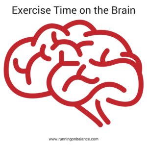 exercise time