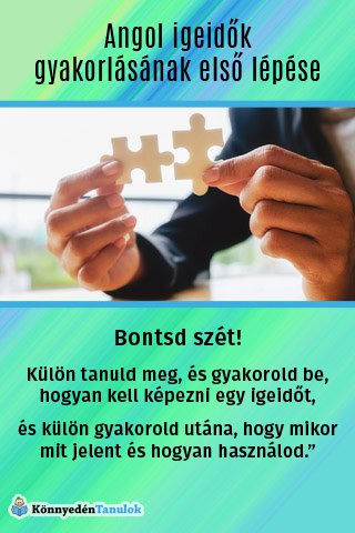 Angol igeidők gyakorlása - teljes stratégia - Könnyedén Tanulok