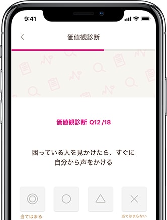 自分のタイプや恋愛傾向を知る
