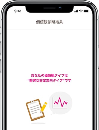 自分のタイプや恋愛傾向を知る