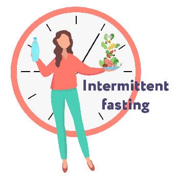 6 Proven Benefits of Intermittent Fasting