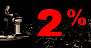 Alok Kejriwal: The 2% of Everything