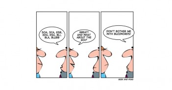 Calculating the ROI of Social Media