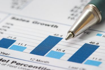 CUSTOS DE UMA FRANQUIA