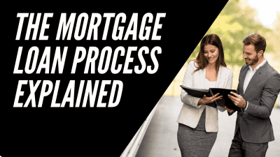 Mortgage loan process explained