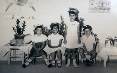 Birthday – Part 3