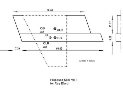 Keel modification for shallow draft. John Spencer Stiletto 25. Keel fell off yacht. storerboatplans.com