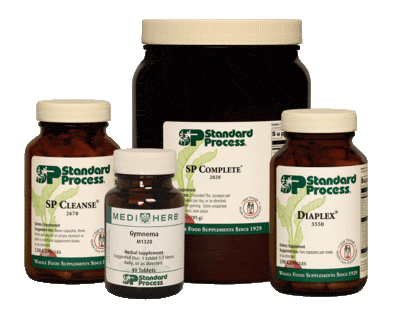 10-Day Blood Sugar Reset Challenge