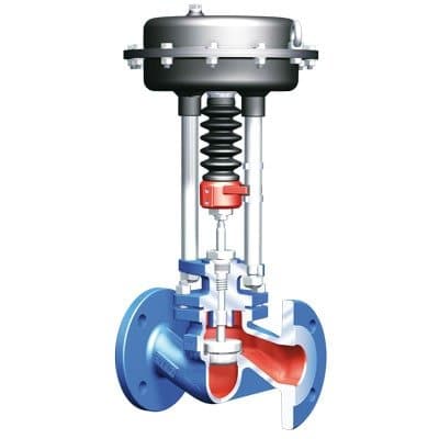 Robinet de control ARI-STEVI Pro 440-441 Robinet de control ARI-STEVI Pro 440-441