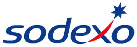 WWW.SODEXOMOTIVATION.COM.BR - CARTÃO SODEXO MOTIVATION SOLUTION