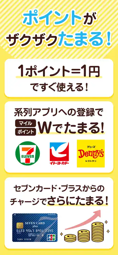 【nanaco連携限定】セブンイレブン「各種ポイント還元」特典