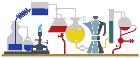 ROBERT BUNSEN - Google Doodle - Homenagem ao 200º aniversário
