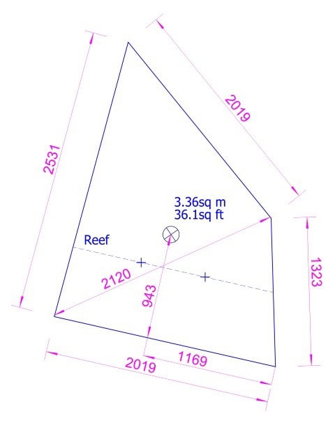 Quallity cheap sail for canoes - centre of effort - reallysimplesails.com