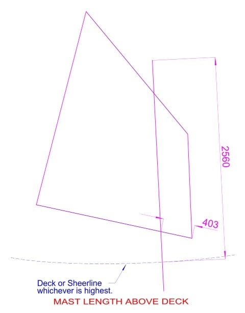 Inexpensive sailing canoe and dinghy sail mast length - reallysimplesails.com