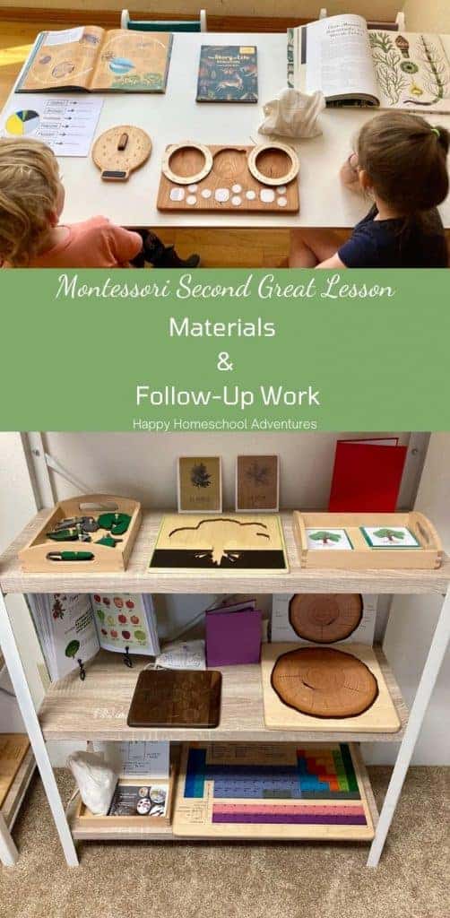 Montessori Second Great Lesson Materials & Follow-Up Family Unit. Interdisciplinary. Clock of Eras, Earth & Atmosphere, Water, Botany, etc. and most subjects. Books, printables, activities, #montessori #homeschool #montessoriscience #montessorisecondgreatlesson