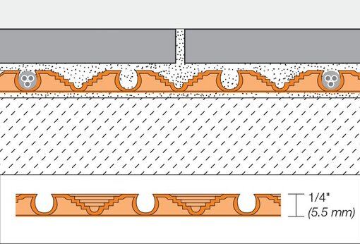 Schluter®-DITRA-HEAT Membrane - Image 2
