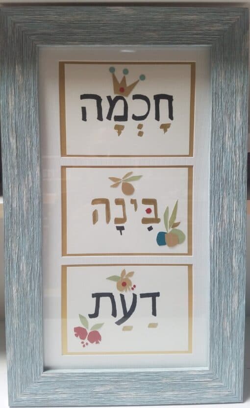 Chochma Bina Daat - Blue Frame