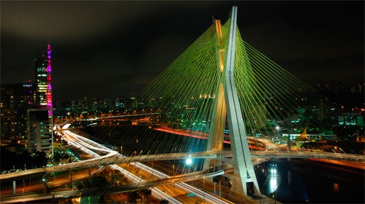 EXCURSÃO SÃO PAULO 2012 - PONTOS TURÍSTICOS DE SÃO PAULO - SP