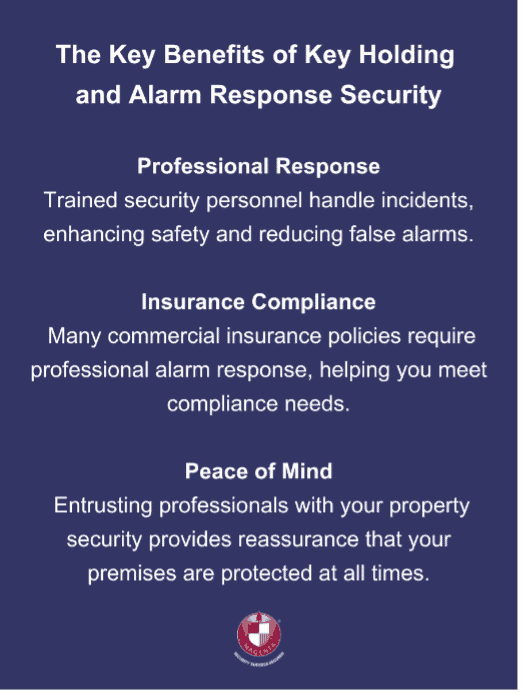 Graphic with key benefits of keyholding and alarm response security