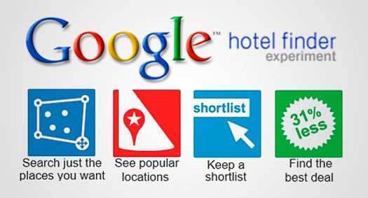 GOOGLE HOTEL FINDER - GUIA DE HOTÉIS DO GOOGLE - WWW.GOOGLE.COM.BR/HOTELS