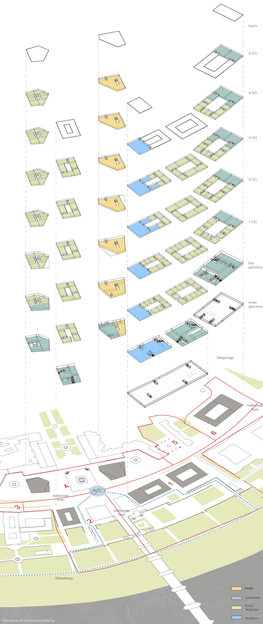Bild: Nutzung Dresden Königsufer, Foto: ver.de landschaftsarchitektur