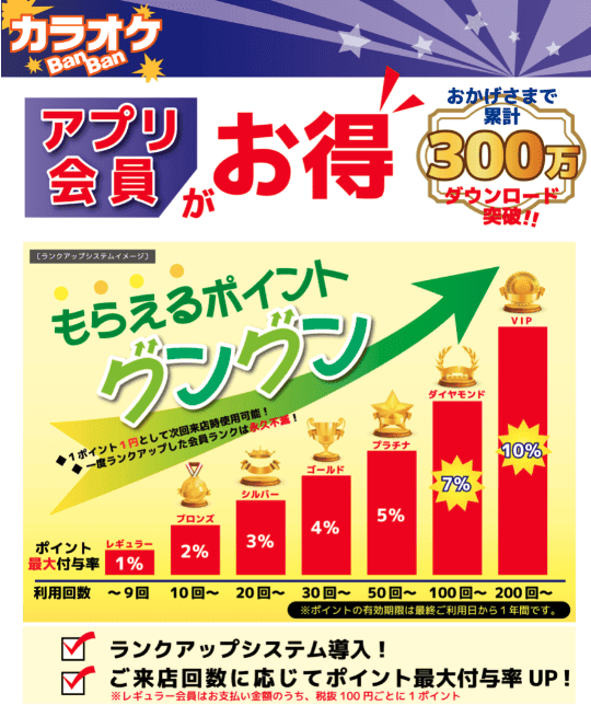 最新 カラオケバンバン割引クーポンコード キャンペーンまとめ クーポン空間