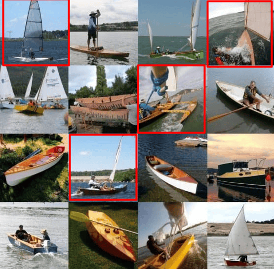 Canoes and other slender boat designs are fast and have limited stability and would benefit most from having a DIY lateral hydrofoil for stability.