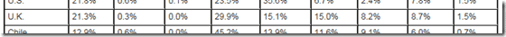ipad dominates mobile browsing traffic for may 2011