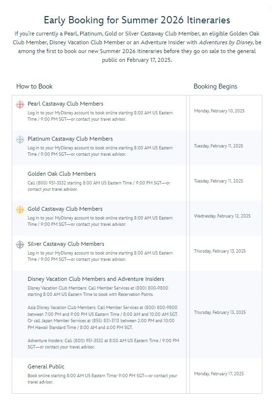 Summer 2026 Disney Cruise Itineraries Released Booking Dates